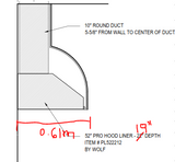 wolf insert for a kitchen wall zinc range hood