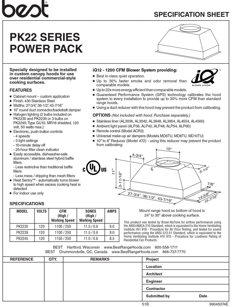 Custom Made Zinc Wall Vent Hood Custom Made Products